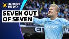 Quanto è "pericoloso" il Manchester City mantenere il record del 100%.