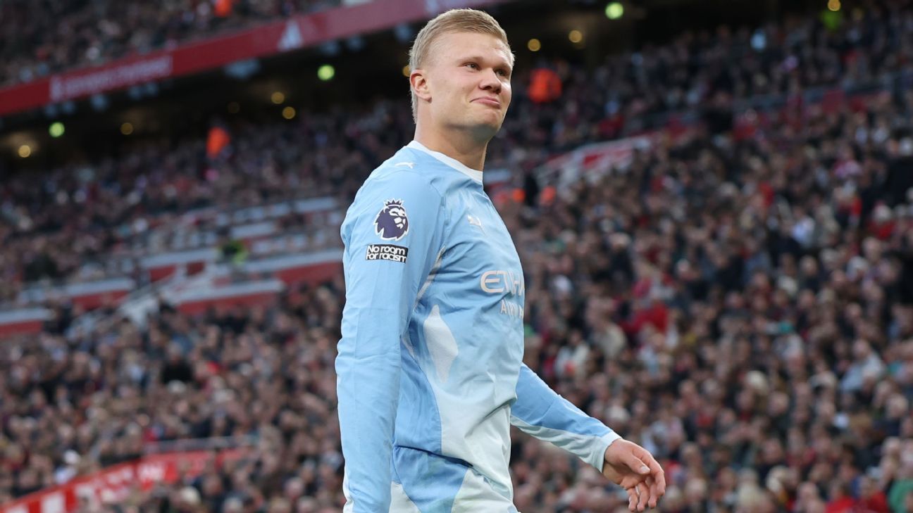 Voci di mercato, novità: Barcellona, ​​l'esploratore del Real Madrid Erling Haaland ad Anfield